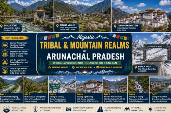 Majestic Tribal & Mountain Realms of Arunachal