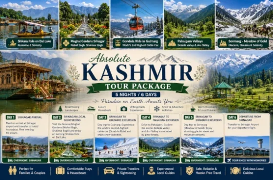 Absolute Kashmir Tour Package